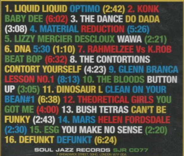 Various - New York Noise (Dance Music From The New York Underground 1978-1982)